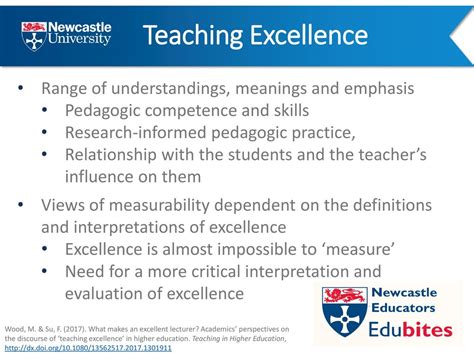 Excellence in Teaching