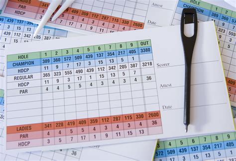 Excelling on Par 4 Holes: Achieving a Score of 3