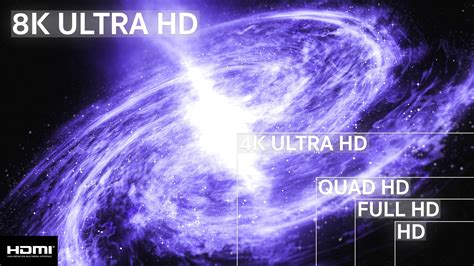 Exceptional 8K Video Resolution and Beyond: