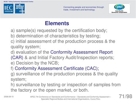 Exceptional Body Conformance