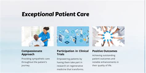Exceptional Patient Care: