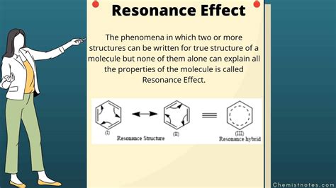 Exceptional Resonance: