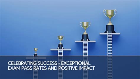 Exceptional Success Rates: