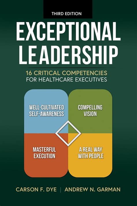 Exceptional leadership: