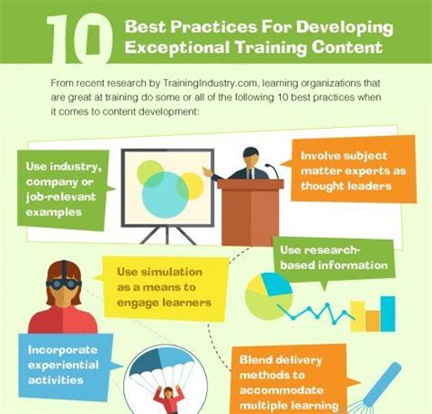 Exceptional training: