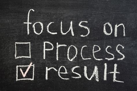 Excessive Focus on Results: