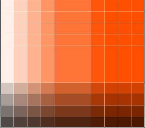 Excessive Orange Saturation: