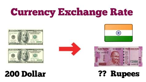 Exchange Rate: 200 US Dollars in Indian Rupees