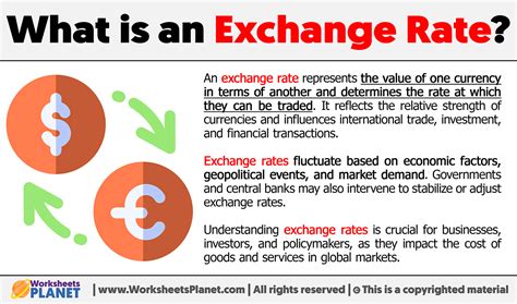 Exchange Rate: Understanding the Value