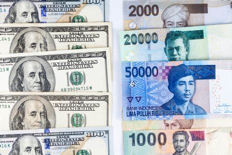 Exchange Rate Today: IDR to USD