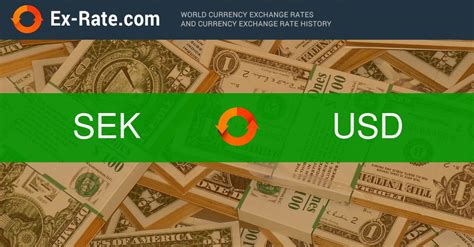 Exchange Rate of 20000 SEK to USD