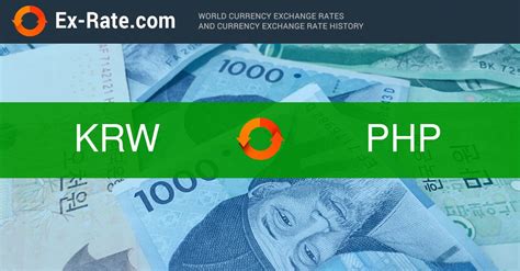 Exchange Rates: 500,000 Won to PHP