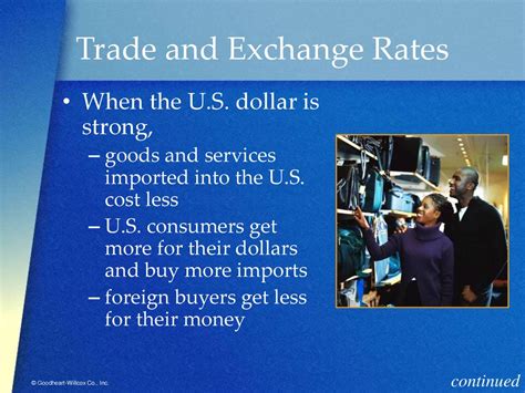 Exchange Rates: The Foundation of Conversion