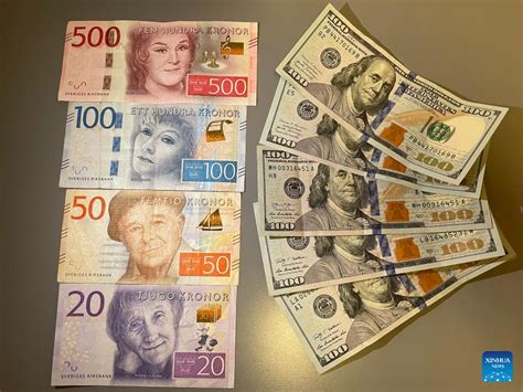 Exchange Swedish Krona to USD: 10,000 SEK in USD, 100,000 SEK in USD, and More