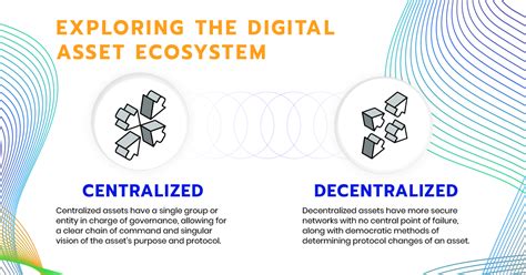 Exchanges with Ripple: Empowering a Seamless Digital Asset Ecosystem