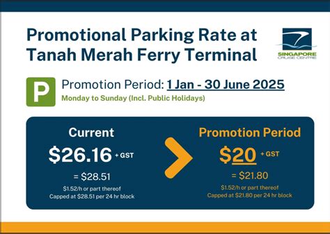 Exclusive: Pasir Panjang Ferry Terminal Car Park - 2025