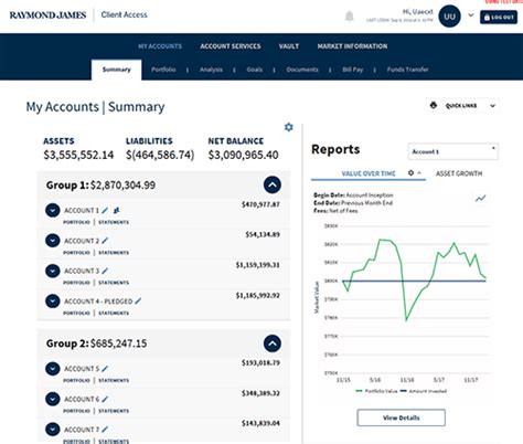 Exclusive Access to the Raymond James Client Portal: Unlocking a World of Financial Empowerment