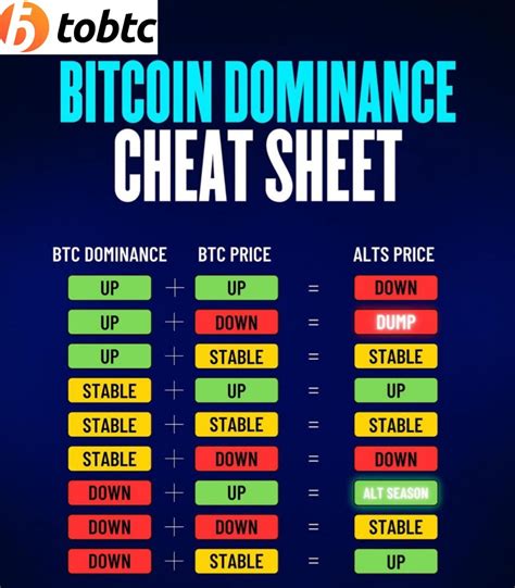 Exclusive Cheats for Unparalleled Dominance