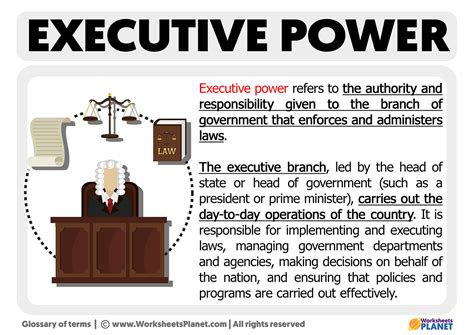 Executive Authority: