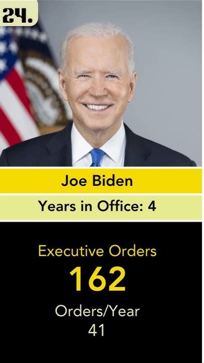 Executive Orders Part 1 of 3 Kindle Editon