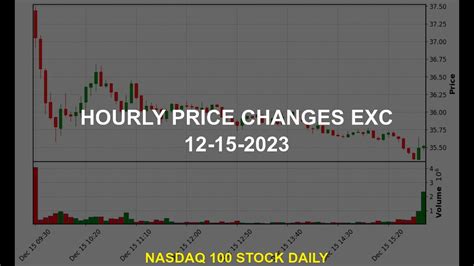 Exelon Corporation Stock: A Comprehensive Analysis for Investors