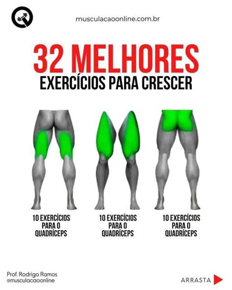 Exercícios para Quadríceps: Um Guia Completo para Fortalecer as Pernas