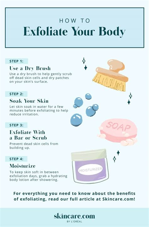 Exfoliation and Detoxification: