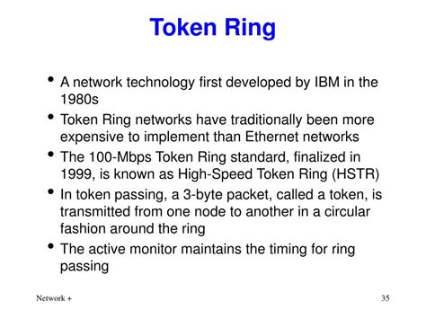 Existing Token Holders of Supported Networks: