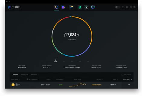 Exodus Wallet Crypto: An Overview