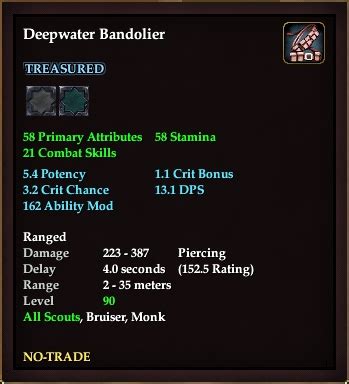 Expand Your Arsenal: A Comprehensive Guide to Adding More Bandolier Slots in EverQuest