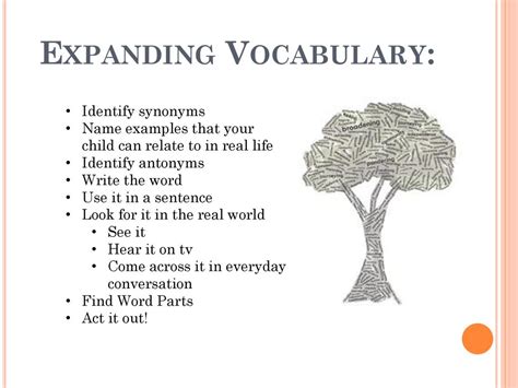 Expanding Vocabulary: