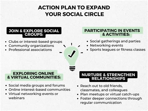 Expanding Your Social Circle: