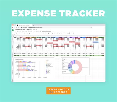 Expense Tracker Template Google Sheets