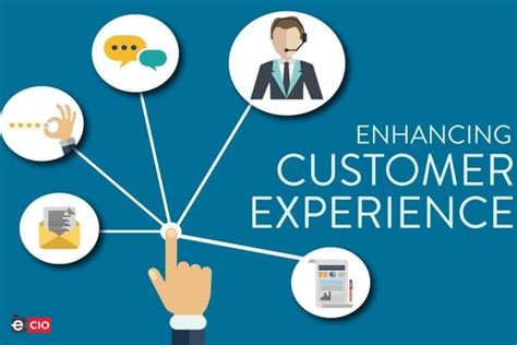 Experience Matters: Enhancing Customer Engagement and Business Outcomes