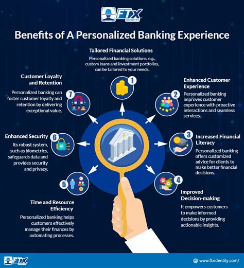 Experience Personalized Banking with a Touch of Hometown Charm