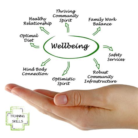 Experience greater overall well-being: