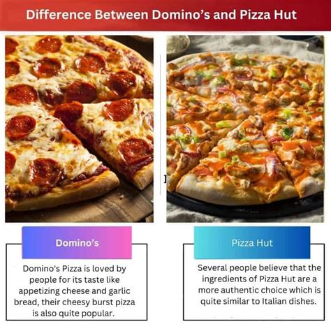 Experience the Pizza Hut Difference