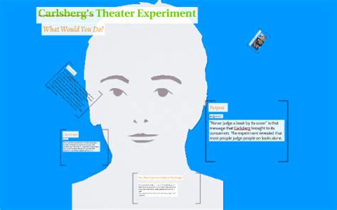 Experiment AP Psychology Definition: Unraveling the Science of Behavior