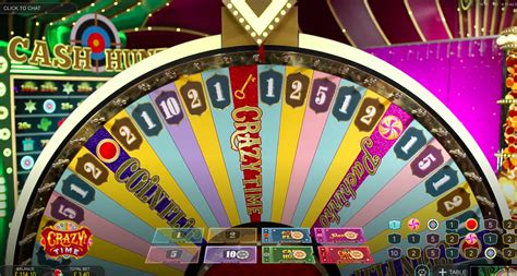 Experimente a Loucura do Casino Score Crazy Time: Um Guia Abrangente