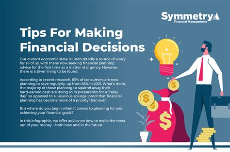 Expert Insights on Making Informed Financial Decisions with DoubleDiamond Nakara