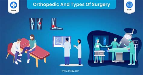 Expertise in Orthopedic Surgery