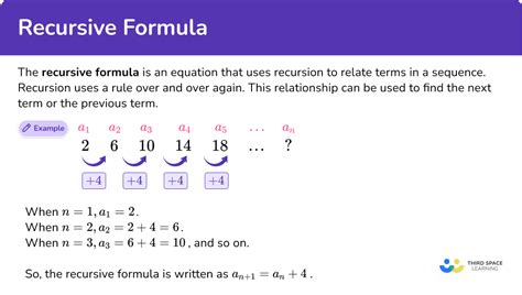 Explicit and Recursive Formulas: A Comprehensive Guide to Mathematical Recurrence