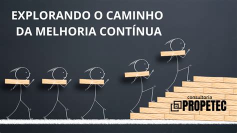 Explorando o MSC: Uma Jornada Profunda para Melhoria Contínua e Sucesso