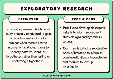 Exploratory Research (ERR)