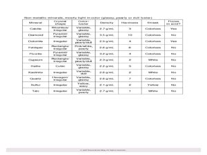 Explore Learning Answers Key Reader