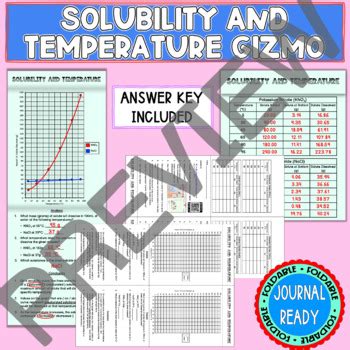 Explore Learning Gizmo Solubility Answer Key Doc