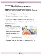 Explore Learning Rock Cycle Gizmo Answers Epub