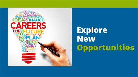 Explore Opportunities: