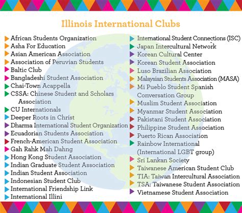 Explore a World of Clubs and Organizations