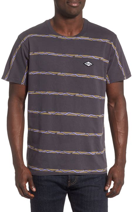 Explore the Epitome of Casual Cool: Billabong T-Shirts for Men